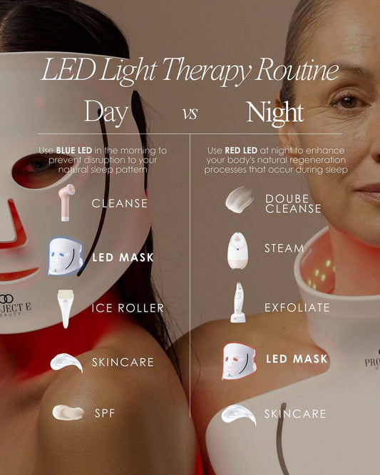 Gloowly™ LED mask for face and neck