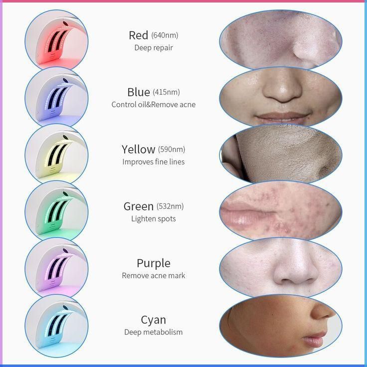 Gloowly™ LED mask for face and neck